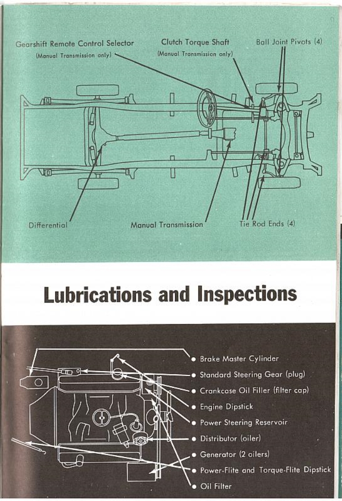 n_1959 Dodge Owners Manual-51.jpg